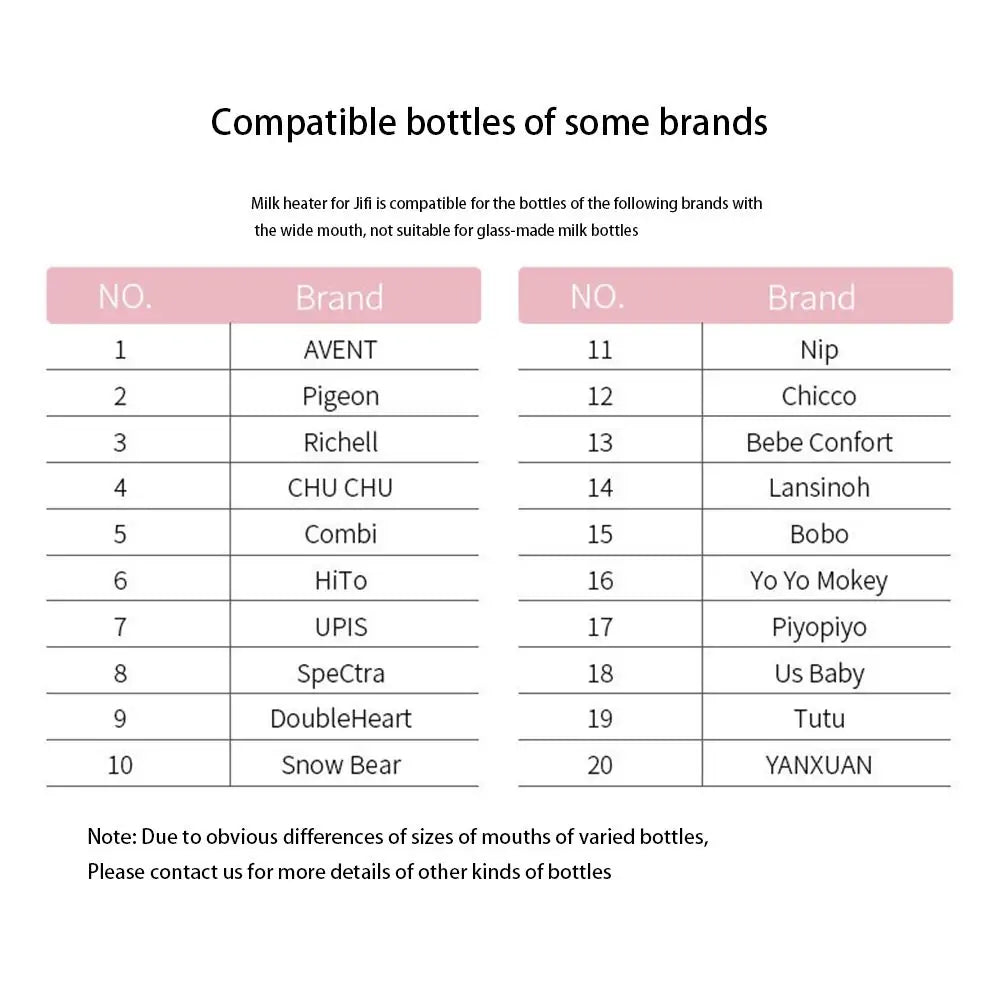 Baby Bottle Warmer - # BAGE211110002