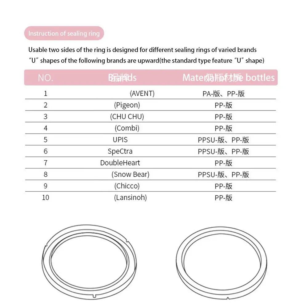 Baby Bottle Warmer - # BAGE211110002