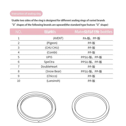Baby Bottle Warmer - # BAGE211110002